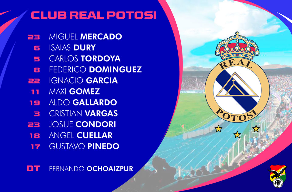 Asi arranca Real Potosi en el debut del Apertura 2019