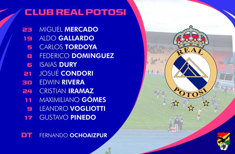 Asi arranca el Lila frente al Toro warneño