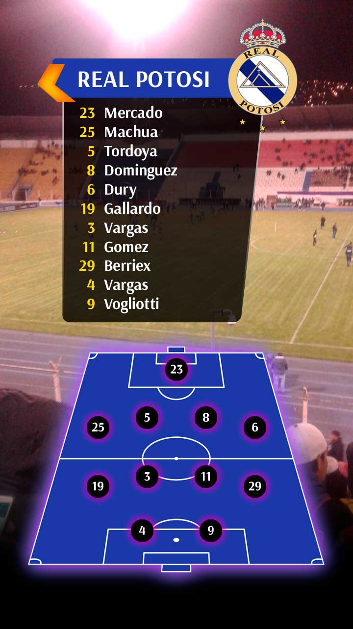 Real presenta este onceno ante Bolívar