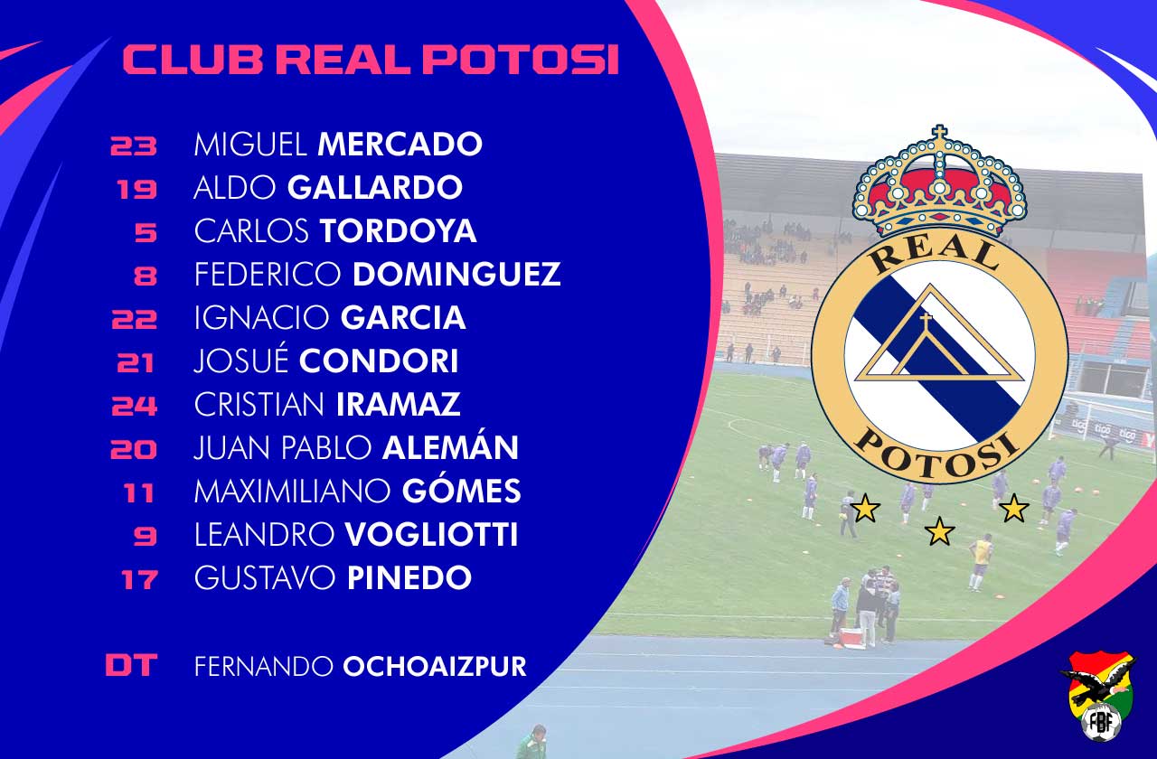 Asi arranca Real Potosí frente al refinero — Club Real Potosi